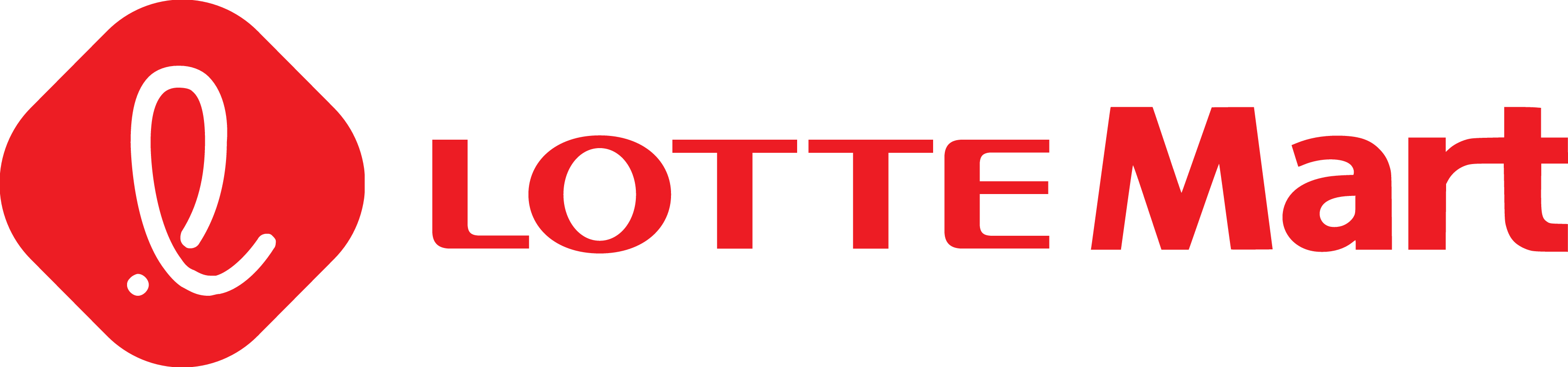 Đối tác